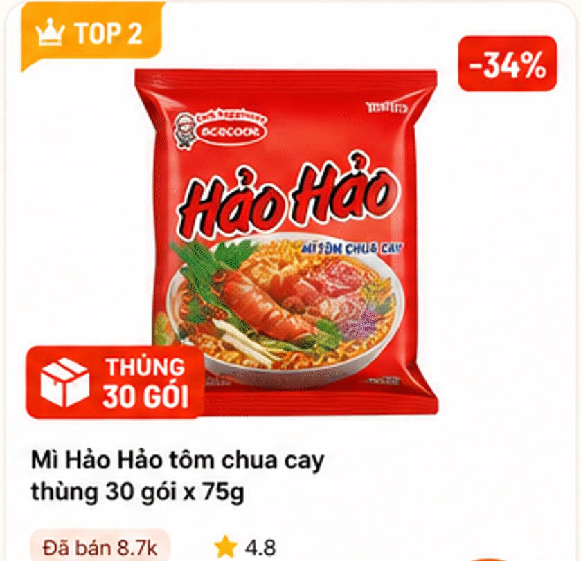 Mì Hảo Hảo tôm chua cay thùng 30 gói x 75g – TOP 2, giảm 34%; đã bán, đánh giá 4.8-4.9 sao