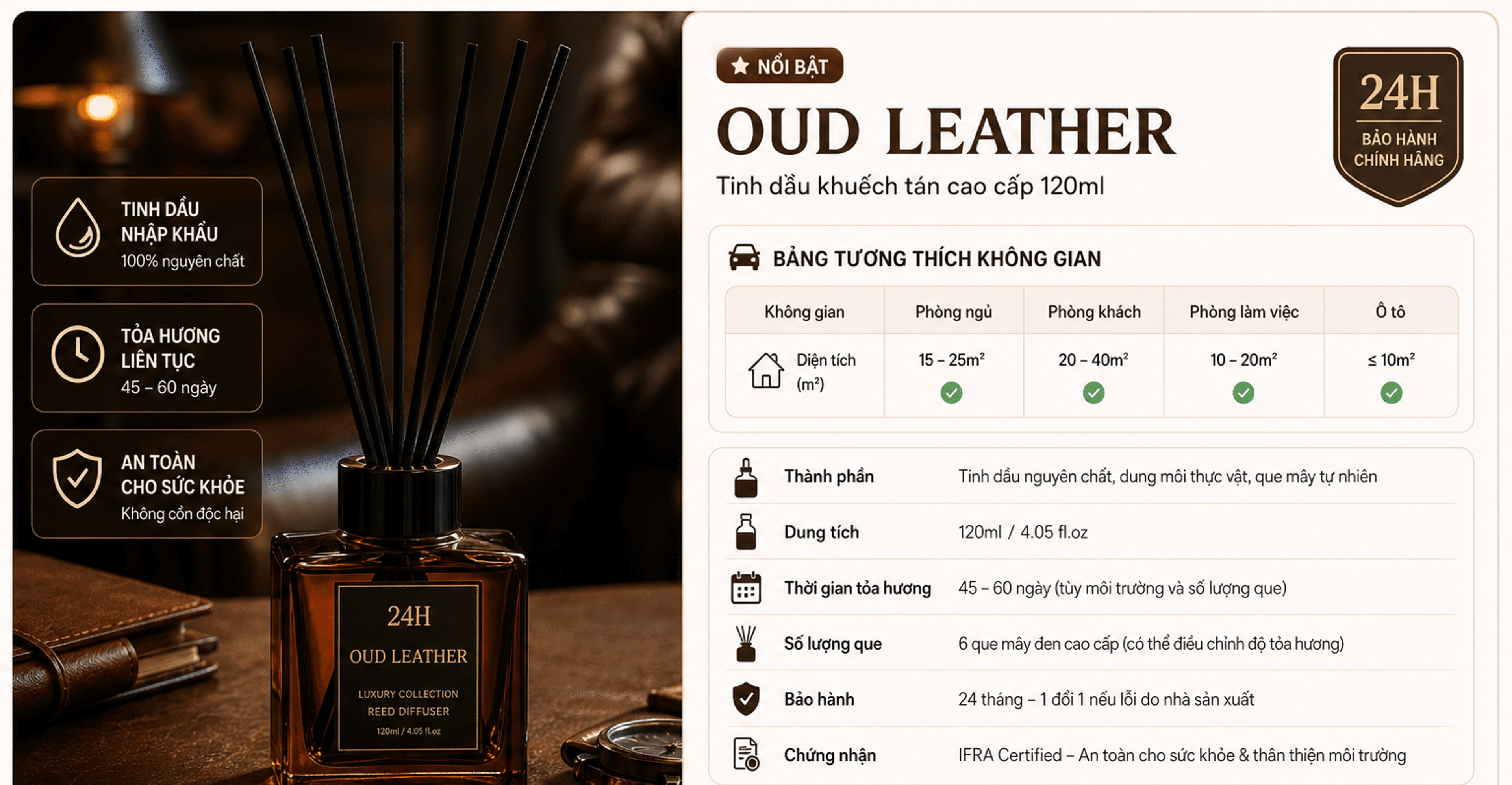 Oud Leather – tinh dầu khuếch tán cao cấp 120ml: bảng tương thích không gian, thành phần, dung tích, thời gian tỏa hương, số lượng que, bảo hành, chứng nhận; tặng kèm que mây và hộp quà